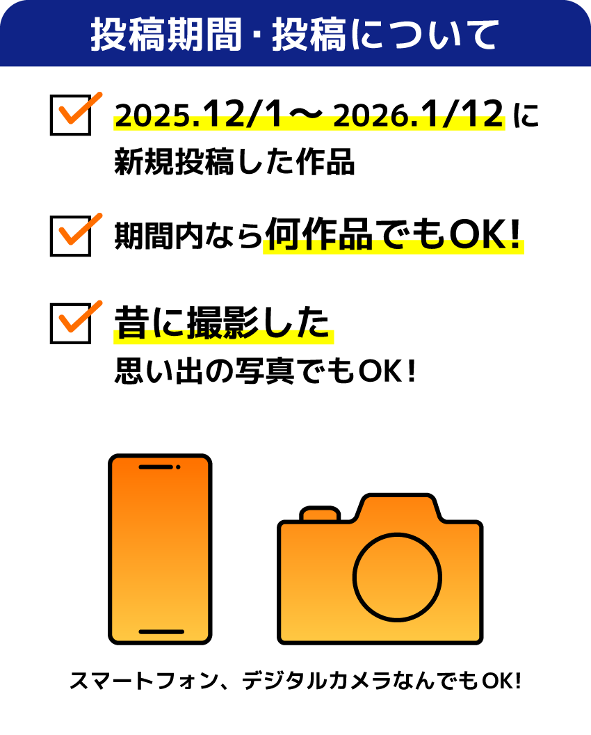 投稿期間･投稿について
